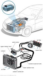 See U1343 in engine